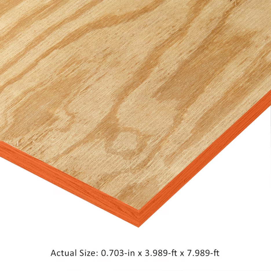 BBOES plywood actual size