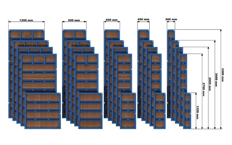 Advantages of formwork panel