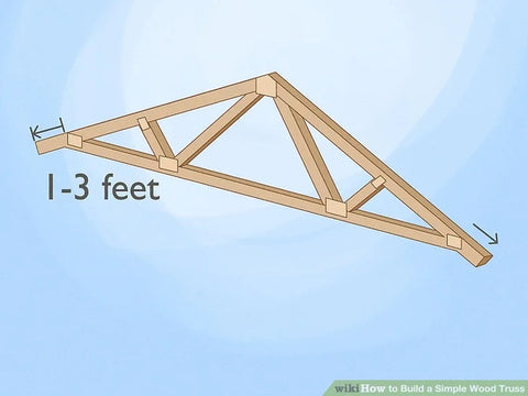 How to build a wood truss