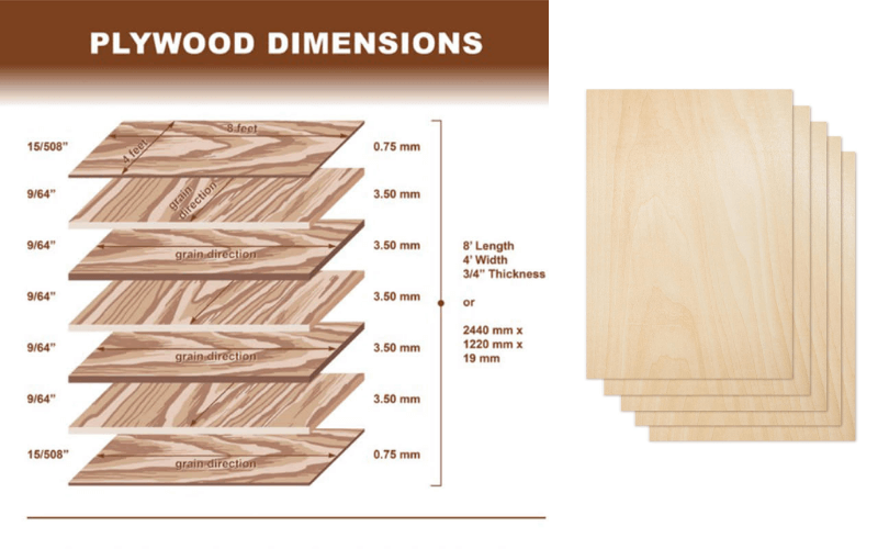 Dimensional stability