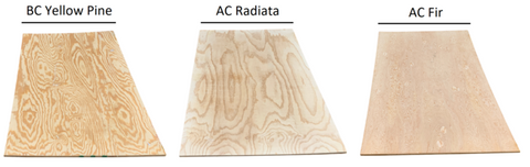 Superior Sanded Plywood: Smooth, Strong, Versatile