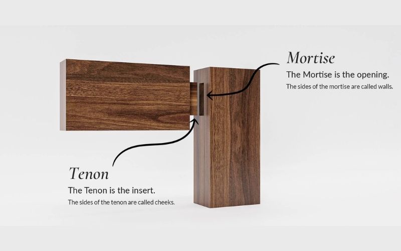 Mortise and tenon joint