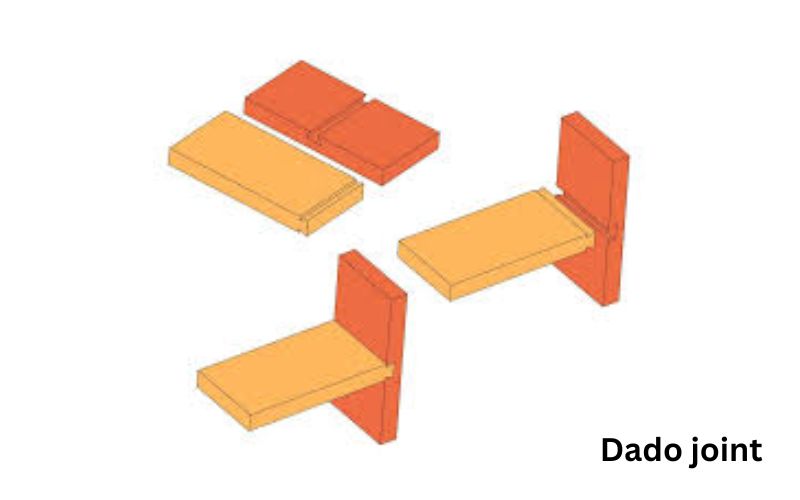 Dado joint