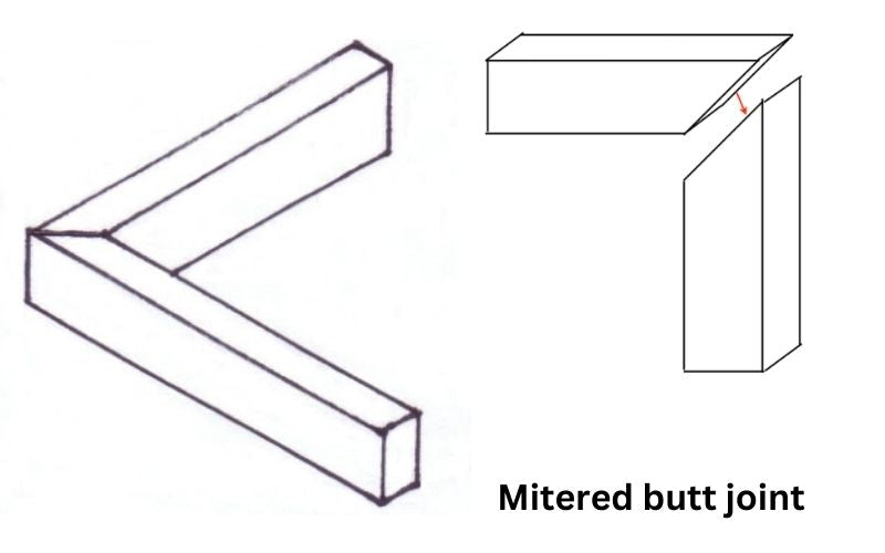 Mitered butt joint